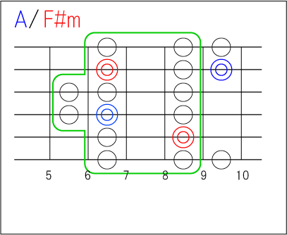 ポジション図_Fsm2.gif